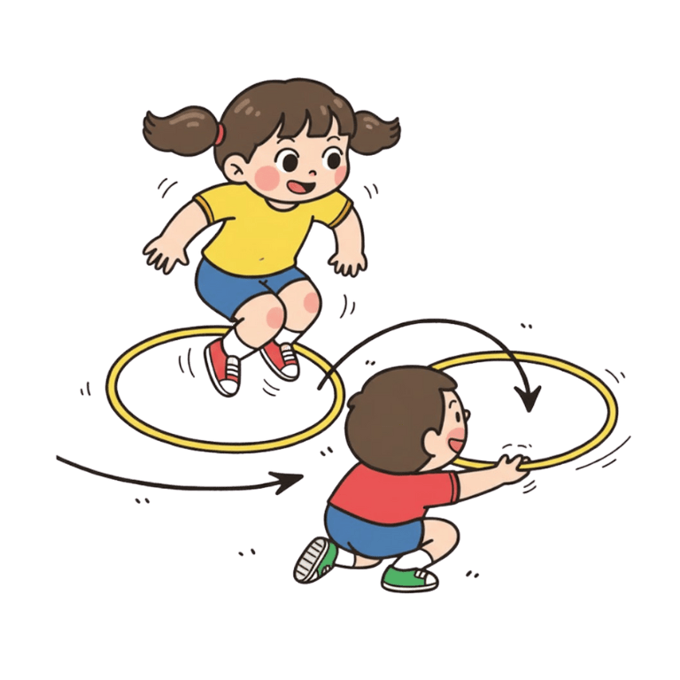 13-12 移動呼拉圈跳