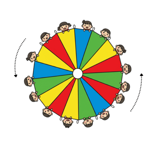 21-4 氣球傘基本動作 旋轉