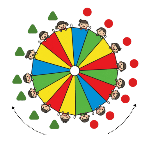 21-6 小松鼠接力：全體分成兩組，坐於傘上，以1、2、3的順序繞跑傘一周後換下一人跑，以最後一人到達先後決勝負。可以球代替接力棒。