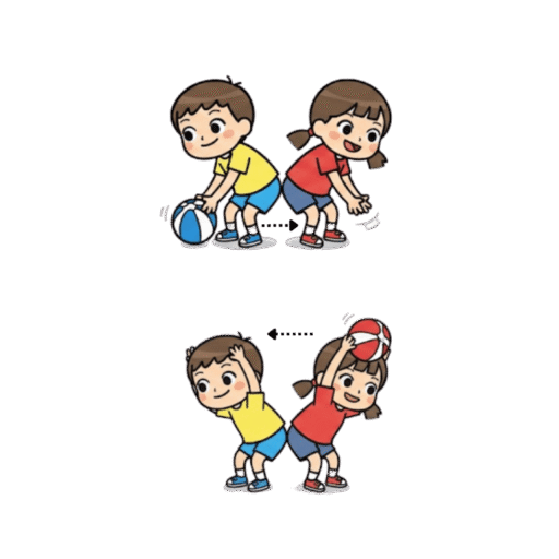 4-14 一人先將球由雙腳下傳球，而另一人再由頭頂傳回去