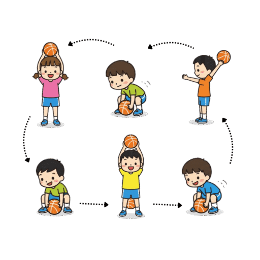 4-26 上下傳球接力一位從頭上. 傳，下一位從腳下球