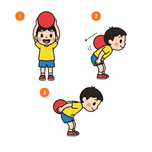 4-6 從頭頂讓球滑下再接住球