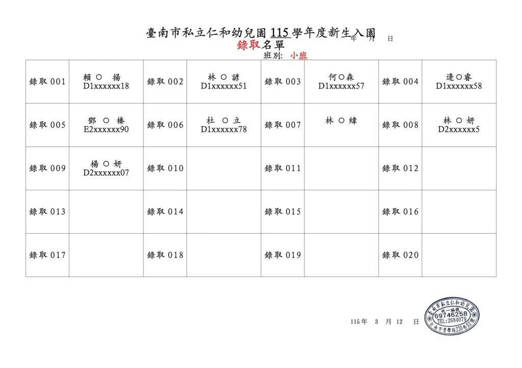 仁和幼兒園照片 - 生第一階段 錄取名單海報.刊登網站錄取名單 A4 312 3 1024x723.jpeg