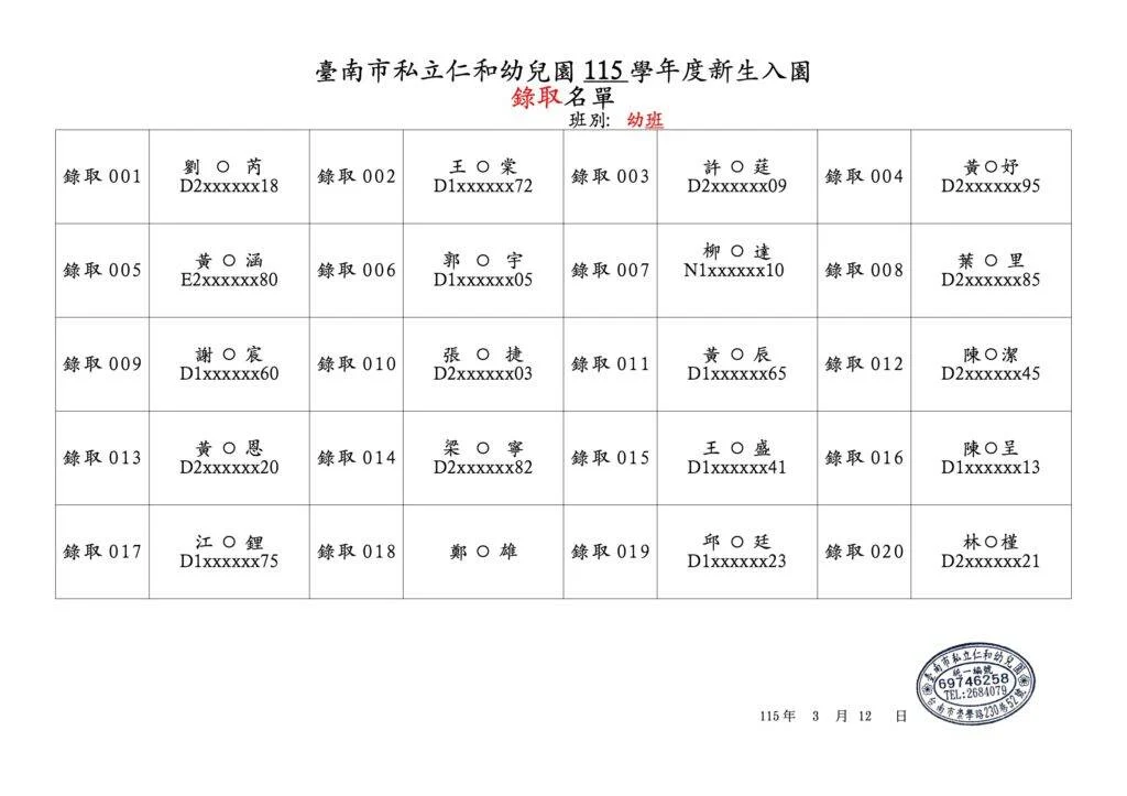 仁和幼兒園照片 - 生第一階段 錄取名單海報.刊登網站錄取名單 A4 312 4 1024x723.jpeg