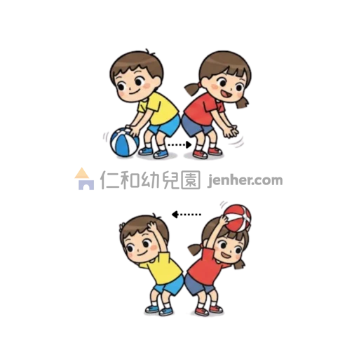 幼兒球類遊戲圖解：兩名幼兒背對背進行跨下與頭頂的循環傳球