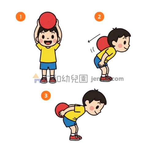 幼兒球類遊戲圖解：幼兒將球放置於頭頂順著身體滑下並用手接住